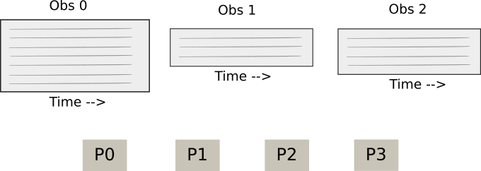 _images/data_dist_1.png
