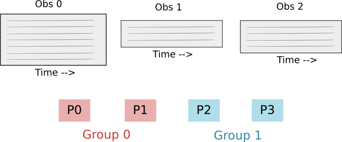 _images/data_dist_2.png