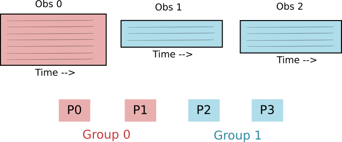 _images/data_dist_3.png