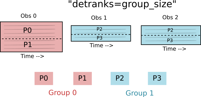 _images/data_dist_5.png